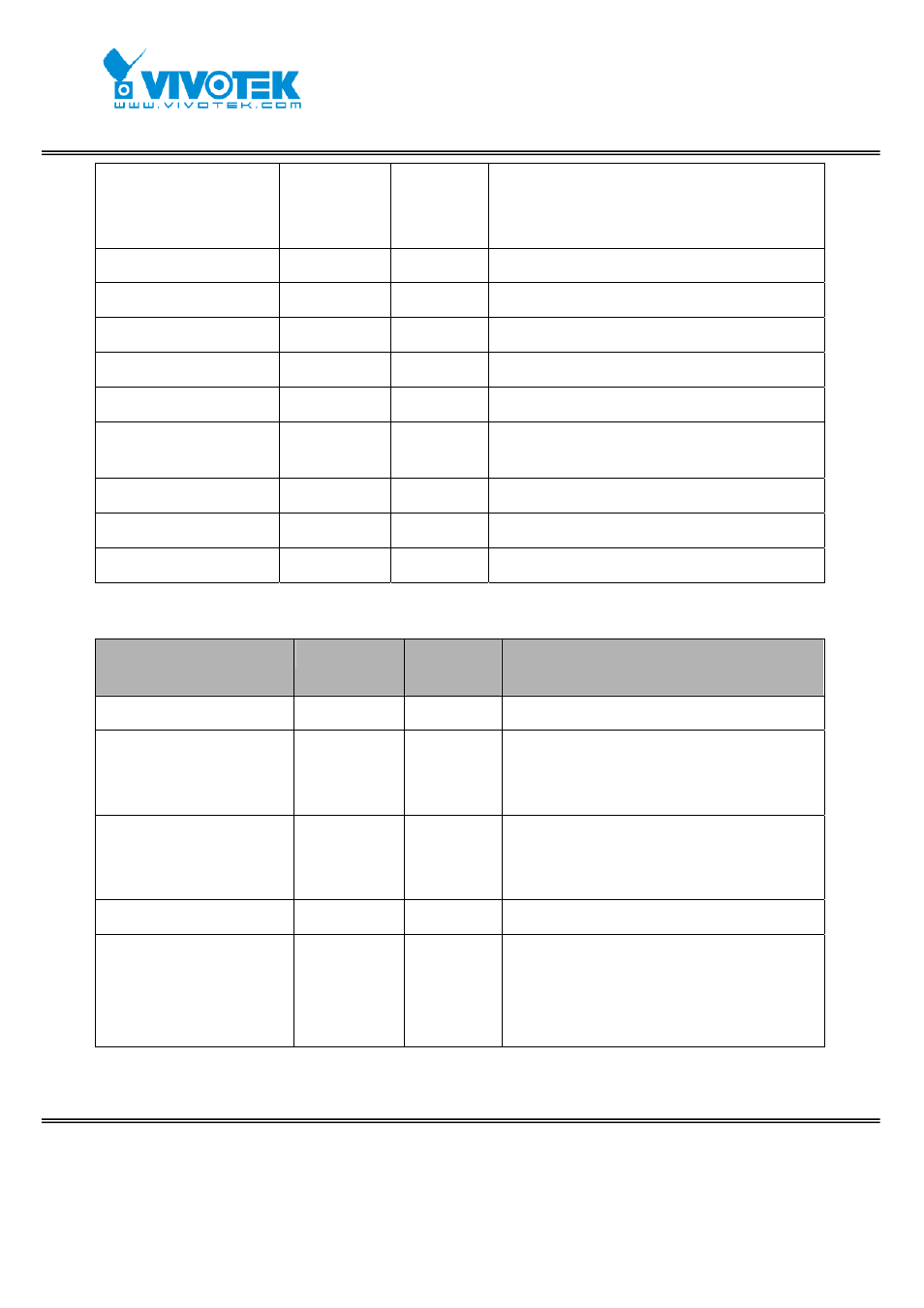 Vivotek FD7131 User Manual | Page 90 / 104