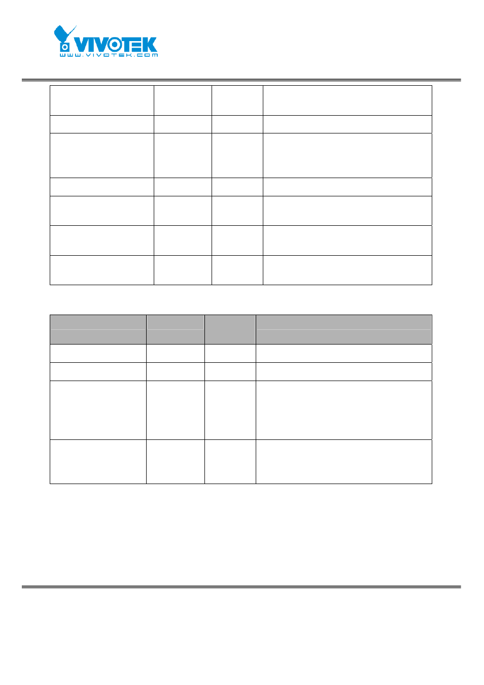 Vivotek FD7131 User Manual | Page 91 / 104