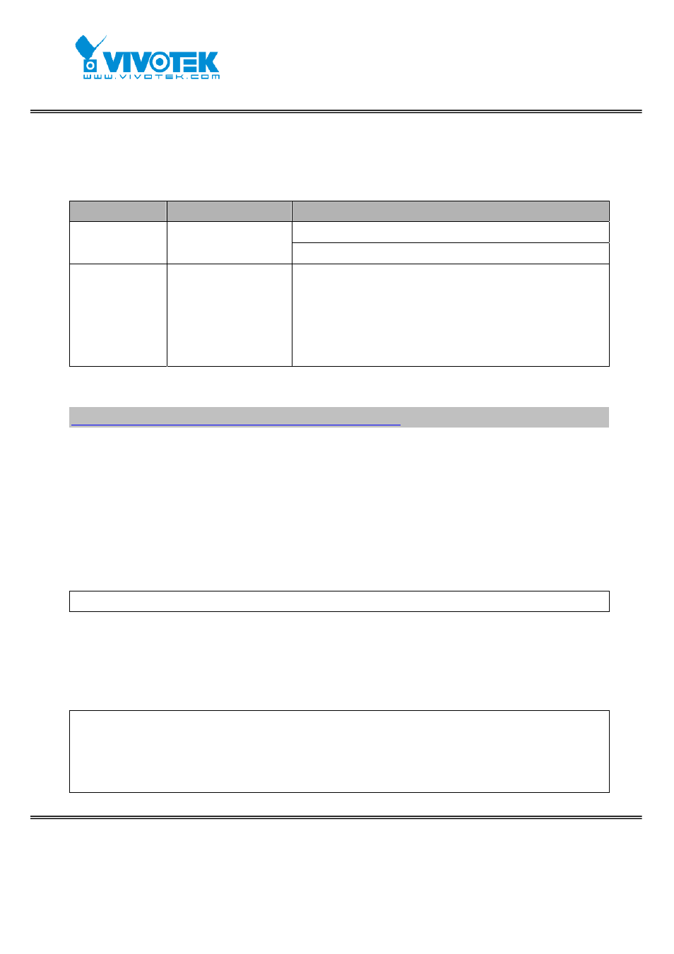Query status of the digital input | Vivotek FD7131 User Manual | Page 93 / 104