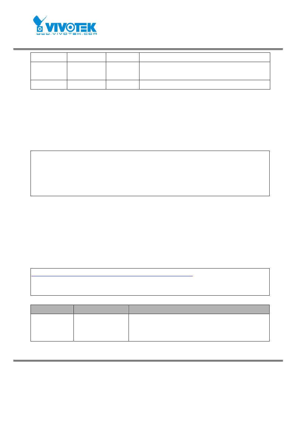 Account management | Vivotek FD7131 User Manual | Page 96 / 104