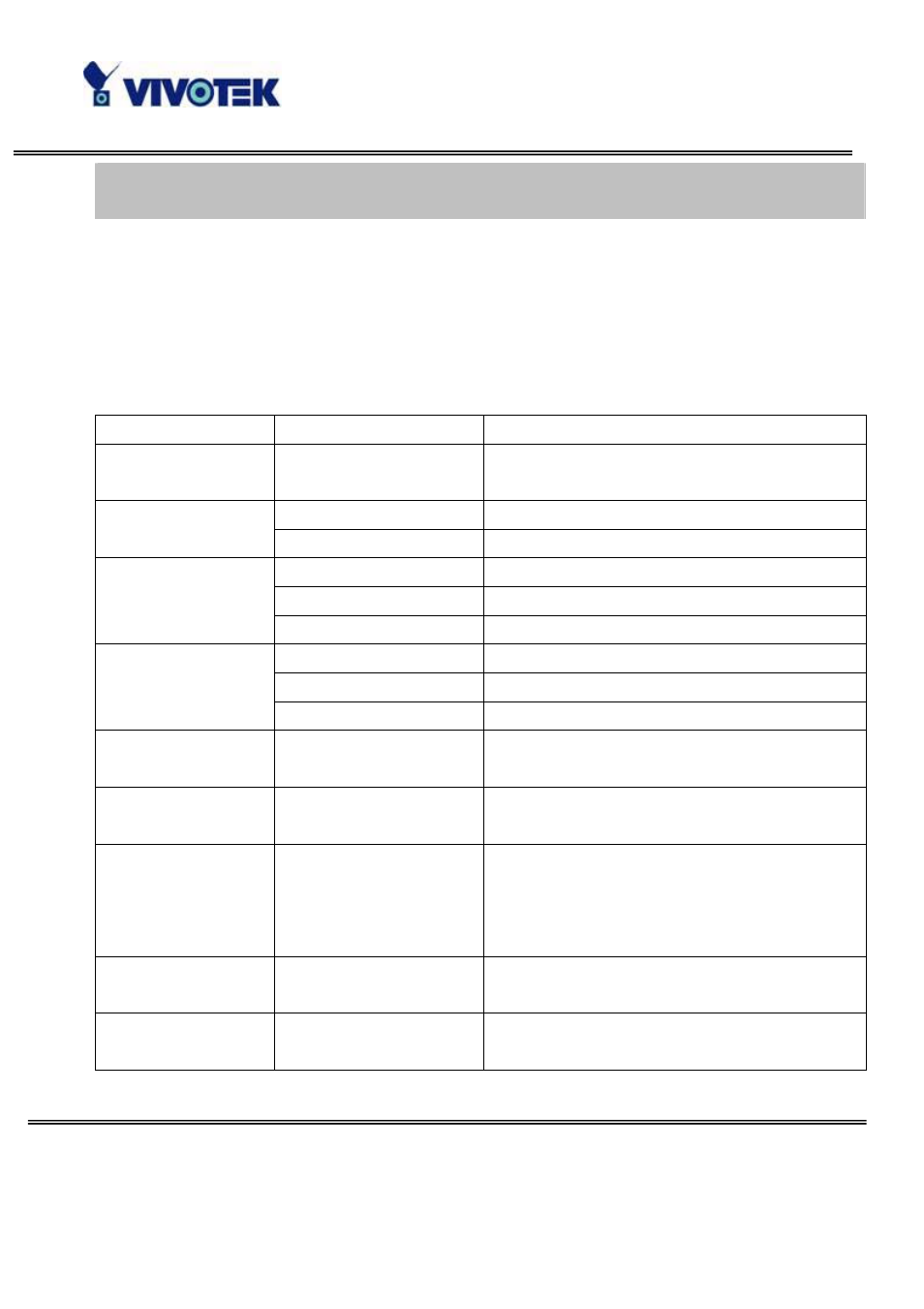 Available parameters on the server | Vivotek WIRELESS PAN/TILT PT7137 User Manual | Page 58 / 79