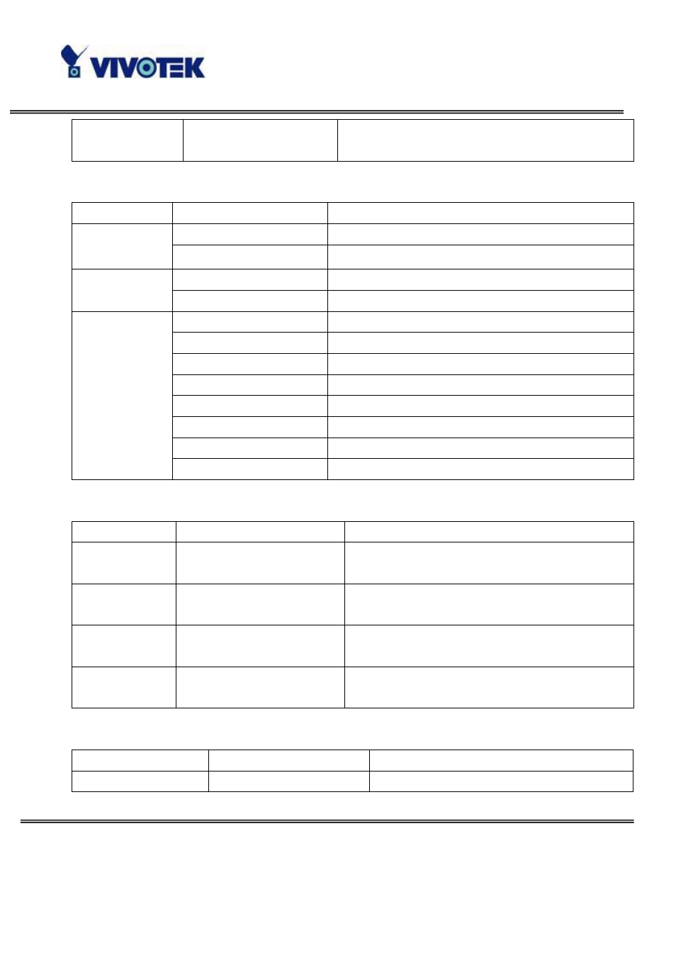 Vivotek WIRELESS PAN/TILT PT7137 User Manual | Page 66 / 79