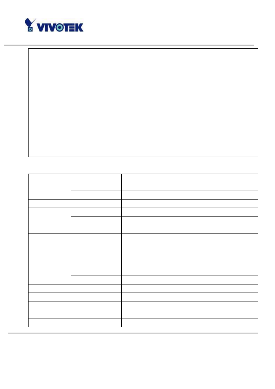 Vivotek WIRELESS PAN/TILT PT7137 User Manual | Page 72 / 79