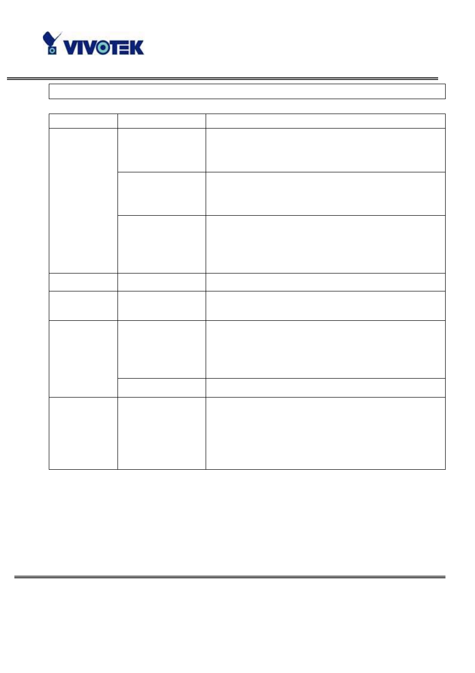 System logs | Vivotek WIRELESS PAN/TILT PT7137 User Manual | Page 74 / 79