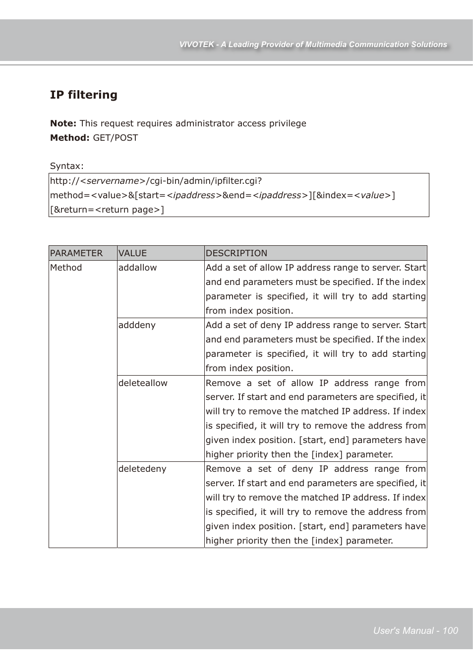 Ip filtering | Vivotek IP7138 User Manual | Page 101 / 105