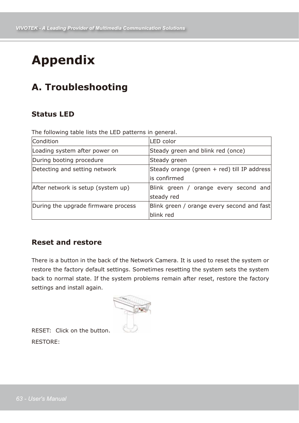 Appendix, A. troubleshooting, Status led | Reset and restore | Vivotek IP7138 User Manual | Page 64 / 105