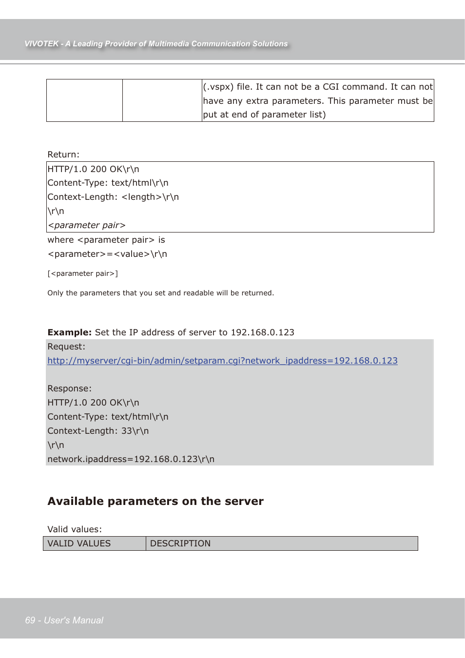 Available parameters on the server | Vivotek IP7138 User Manual | Page 70 / 105