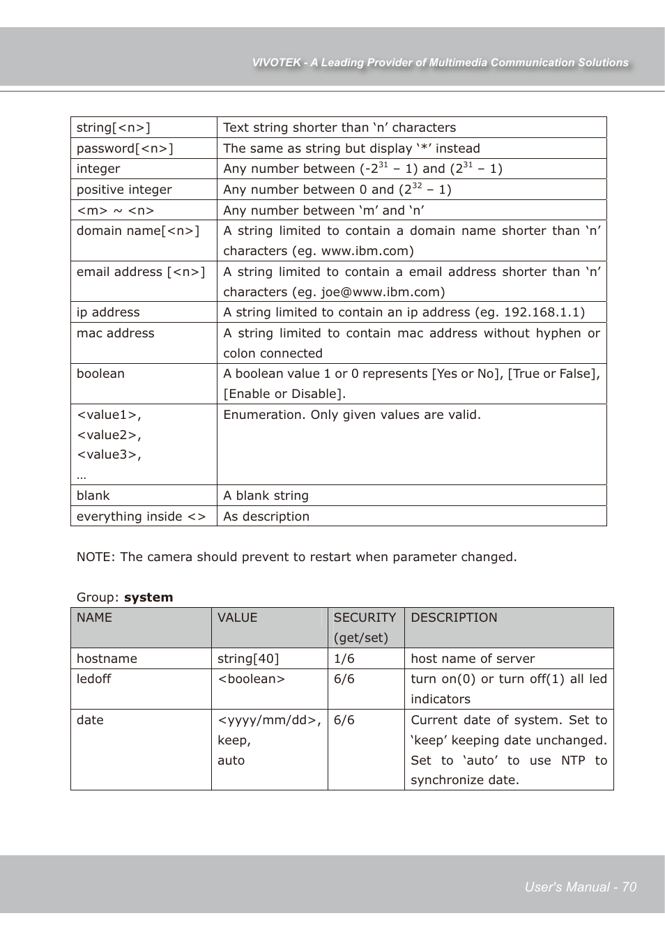 Vivotek IP7138 User Manual | Page 71 / 105