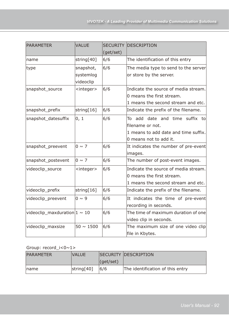 Vivotek IP7138 User Manual | Page 93 / 105