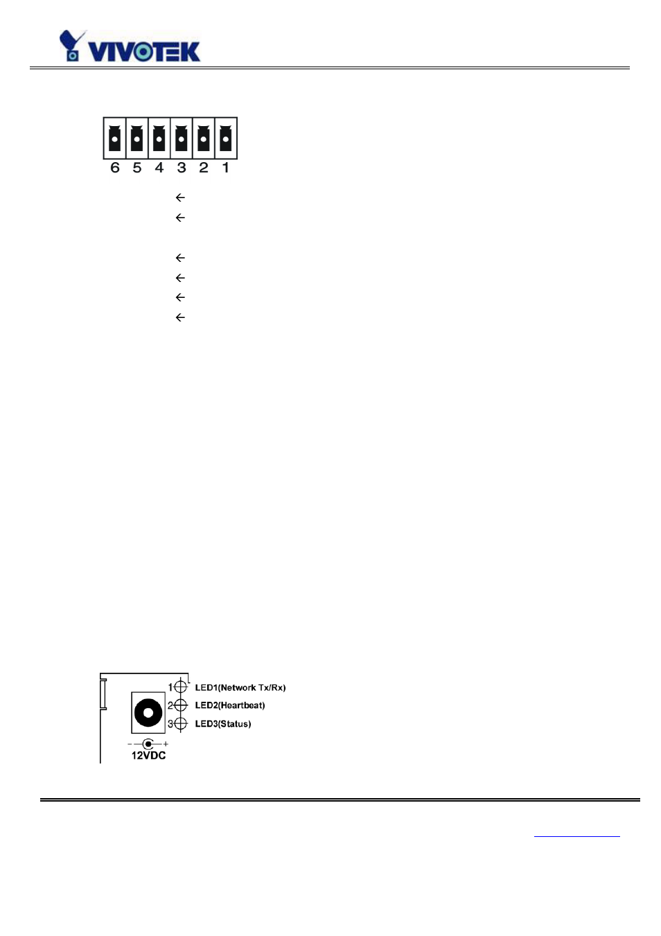 General i/o terminal block, Status leds | Vivotek VS3102 User Manual | Page 11 / 83