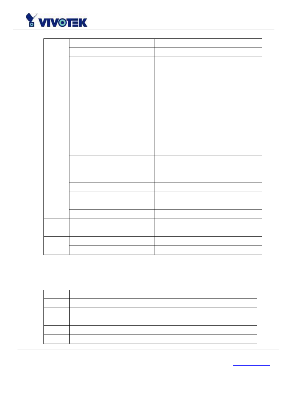 Image quality configuration url | Vivotek VS3102 User Manual | Page 73 / 83