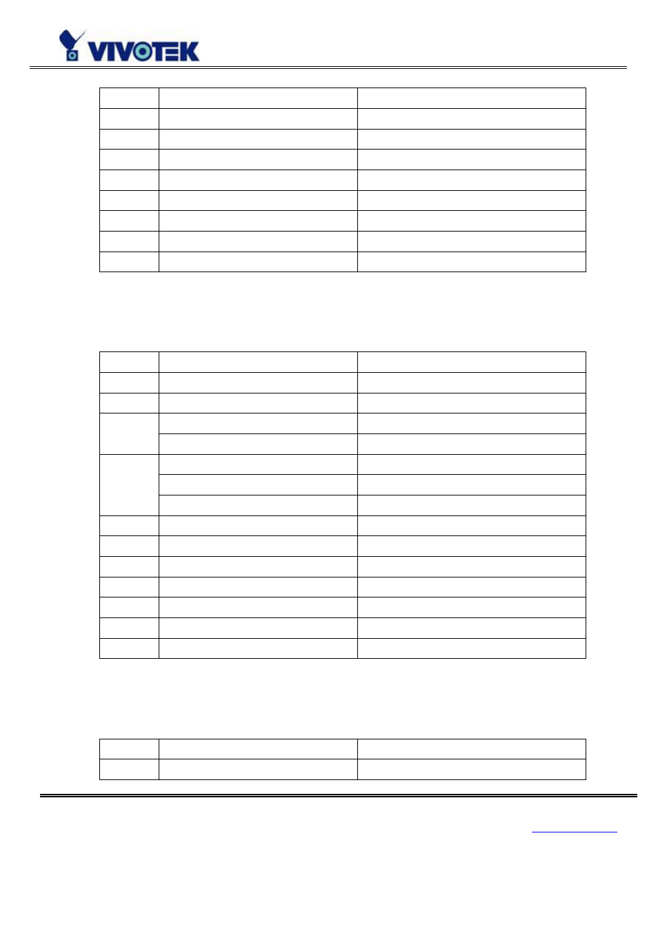 Custom camera configuration url, Modem configuration url | Vivotek VS3102 User Manual | Page 75 / 83