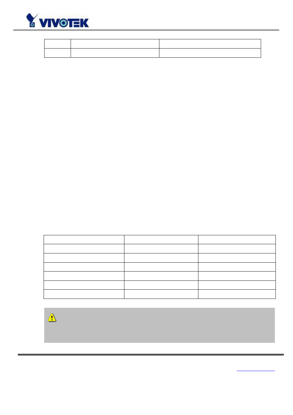 Appendix, A. post procedure | Vivotek VS3102 User Manual | Page 78 / 83