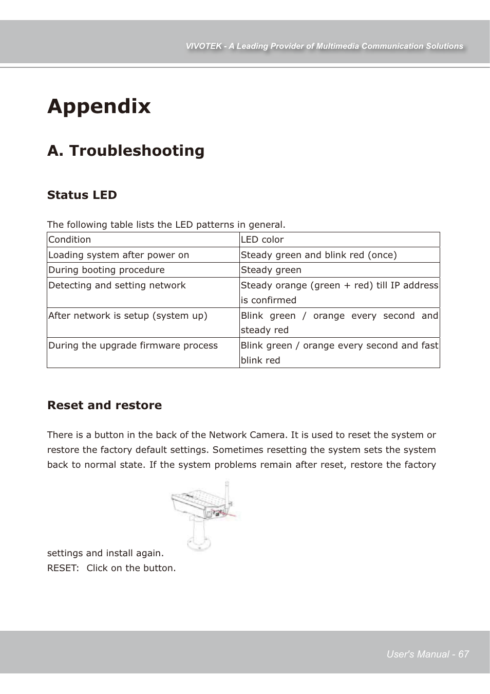 Appendix, A. troubleshooting, Status led | Reset and restore | Vivotek IP7139 User Manual | Page 68 / 109