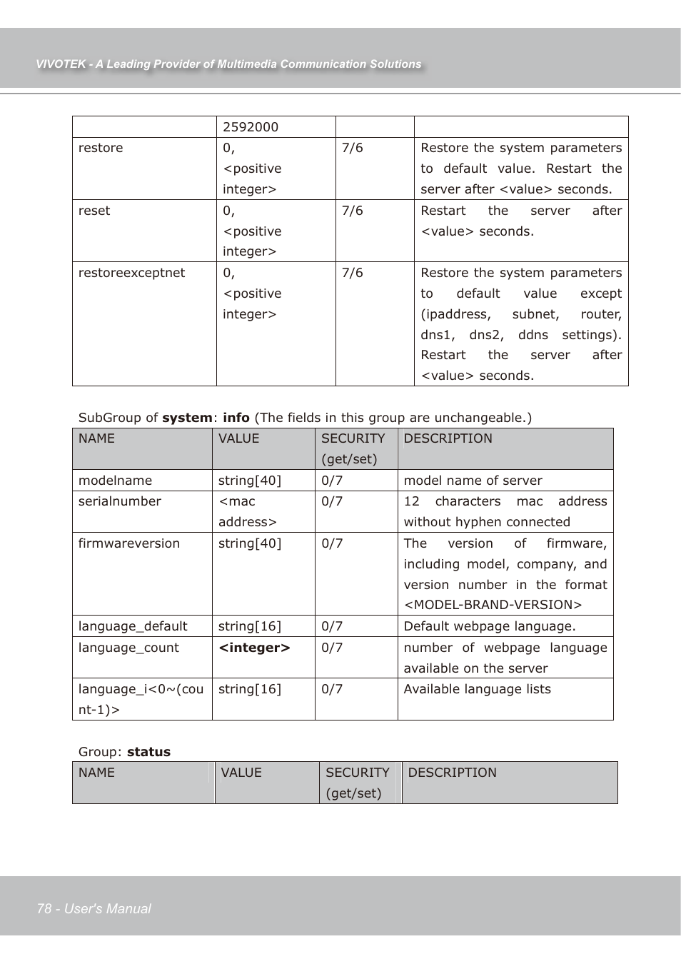 Vivotek IP7139 User Manual | Page 79 / 109