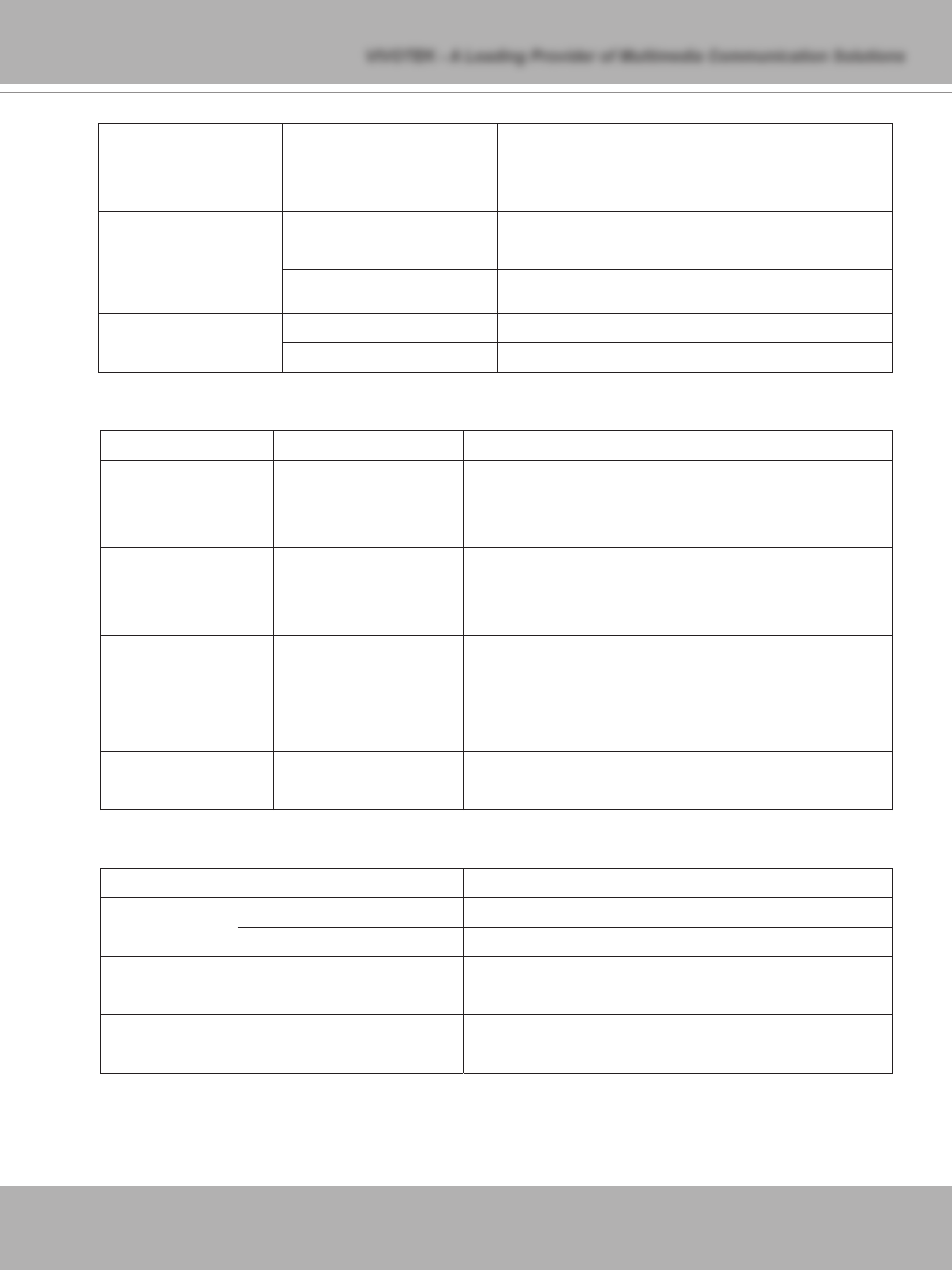 Vivotek IP7137 User Manual | Page 53 / 72