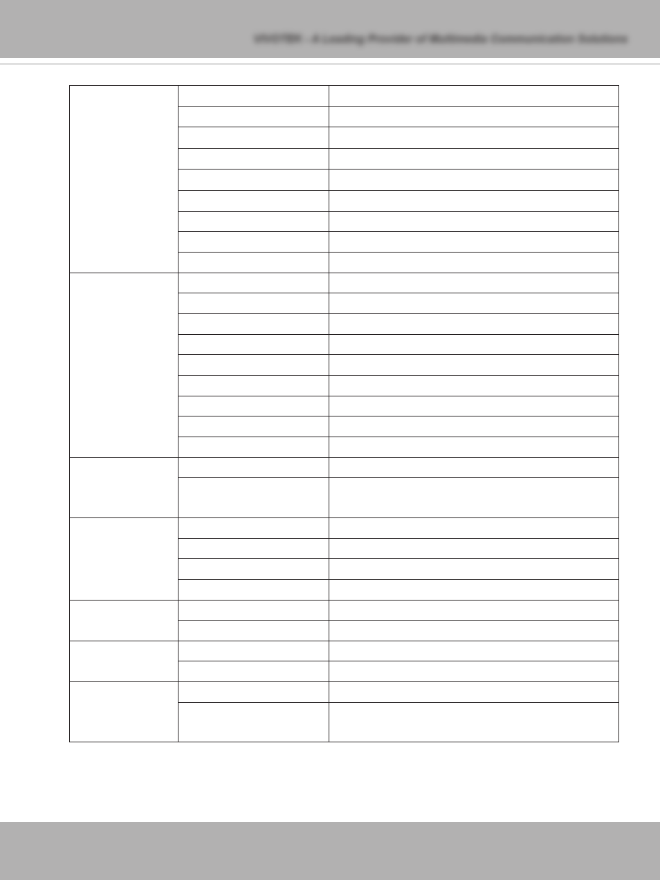 Vivotek IP7137 User Manual | Page 59 / 72