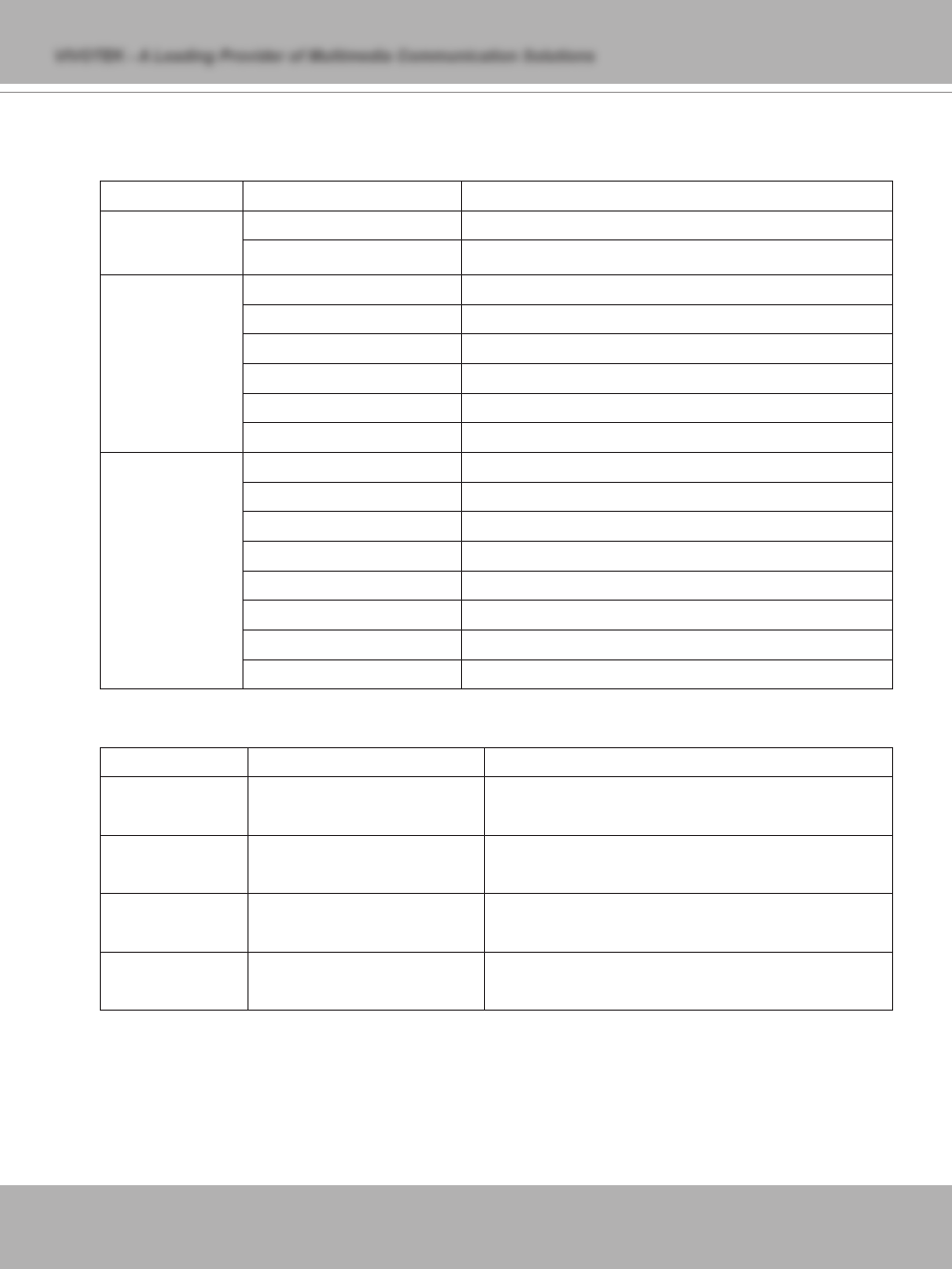 Vivotek IP7137 User Manual | Page 60 / 72