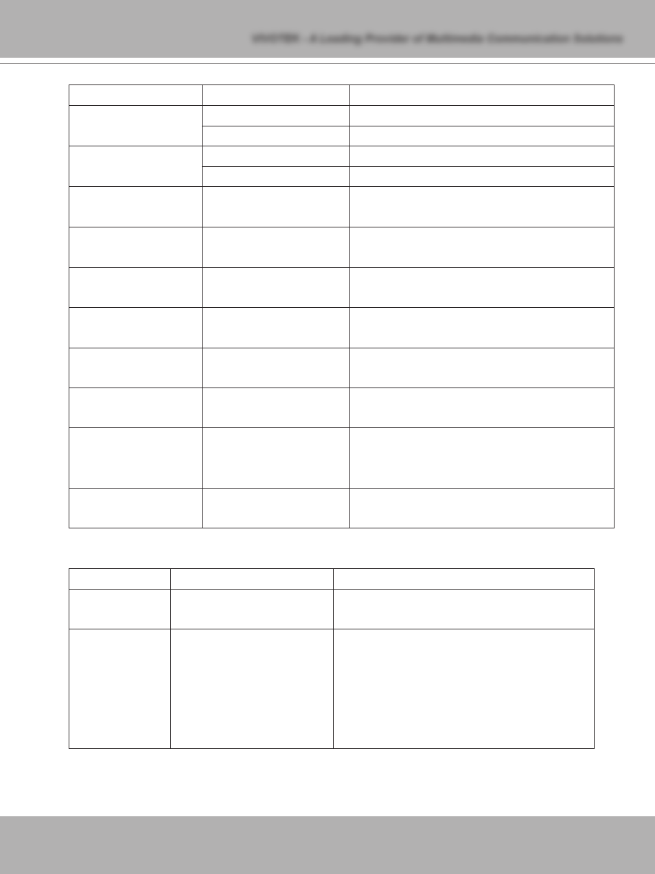 Vivotek IP7137 User Manual | Page 61 / 72