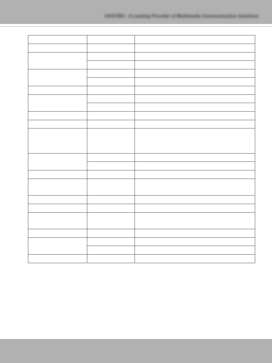 Capture single snapshot | Vivotek IP7137 User Manual | Page 65 / 72