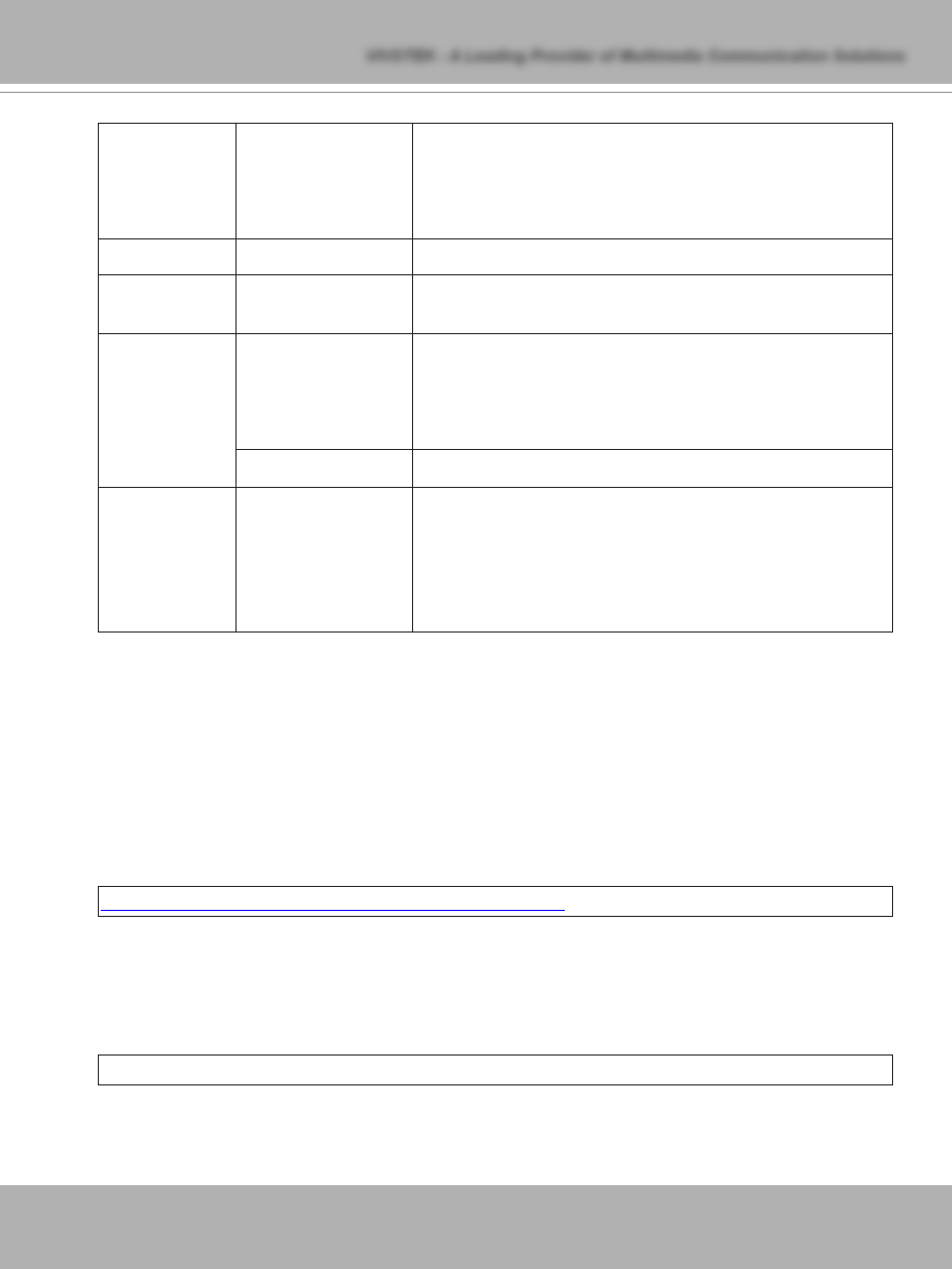 System logs | Vivotek IP7137 User Manual | Page 67 / 72
