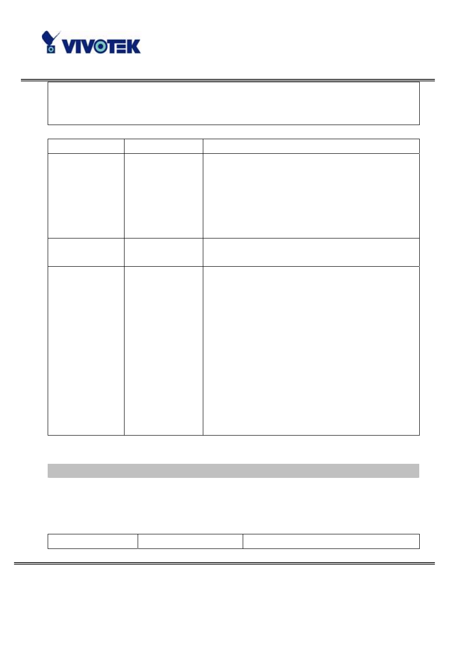 Available parameters on the server | Vivotek PZ6122 User Manual | Page 72 / 93