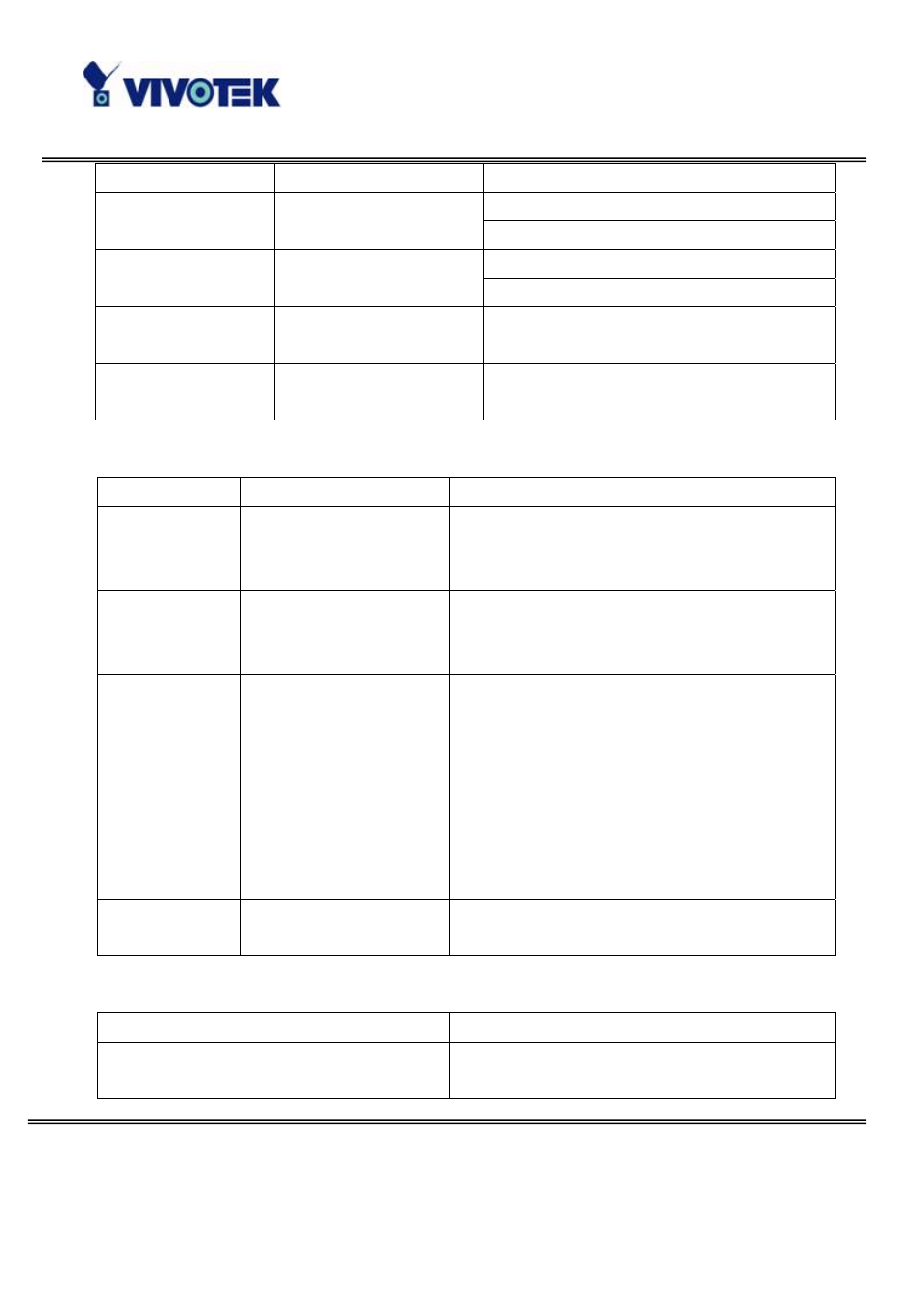 Vivotek PZ6122 User Manual | Page 74 / 93