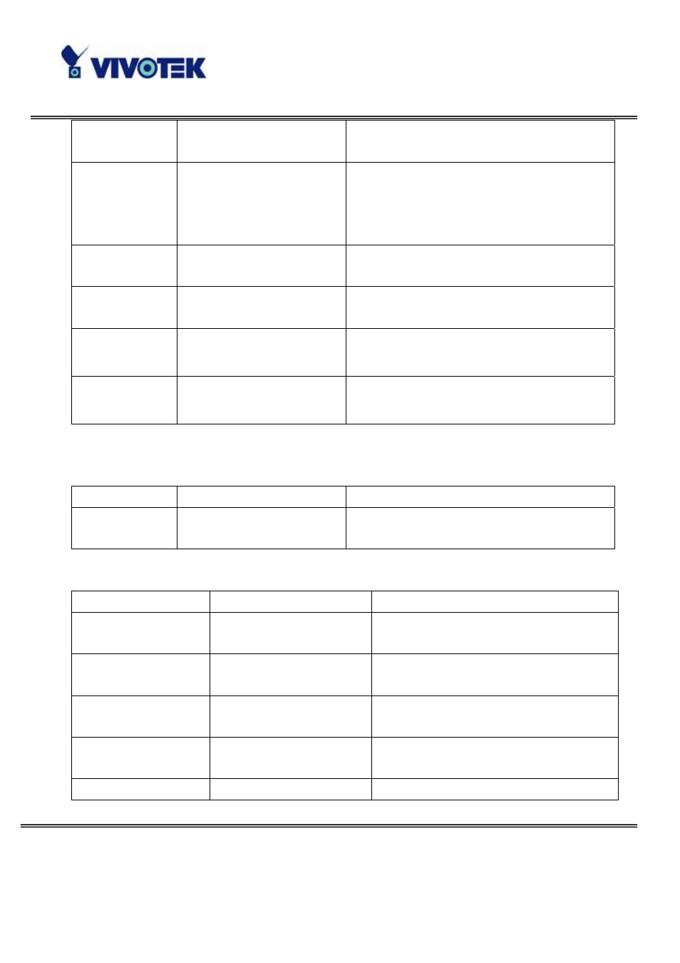 Vivotek PZ6122 User Manual | Page 80 / 93