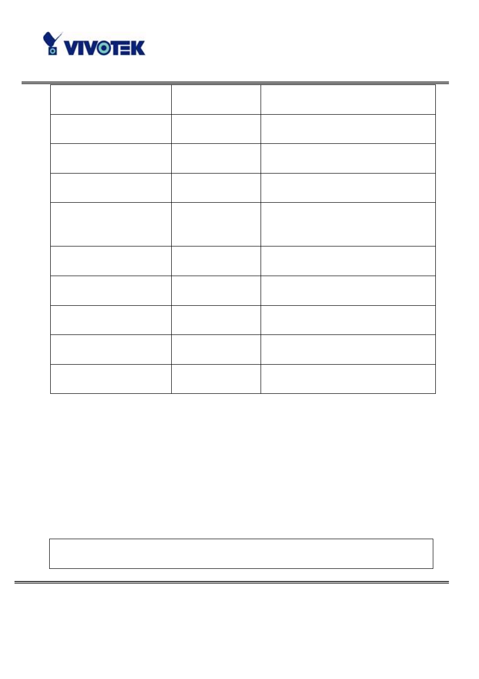 Drive the digital output | Vivotek PZ6122 User Manual | Page 82 / 93