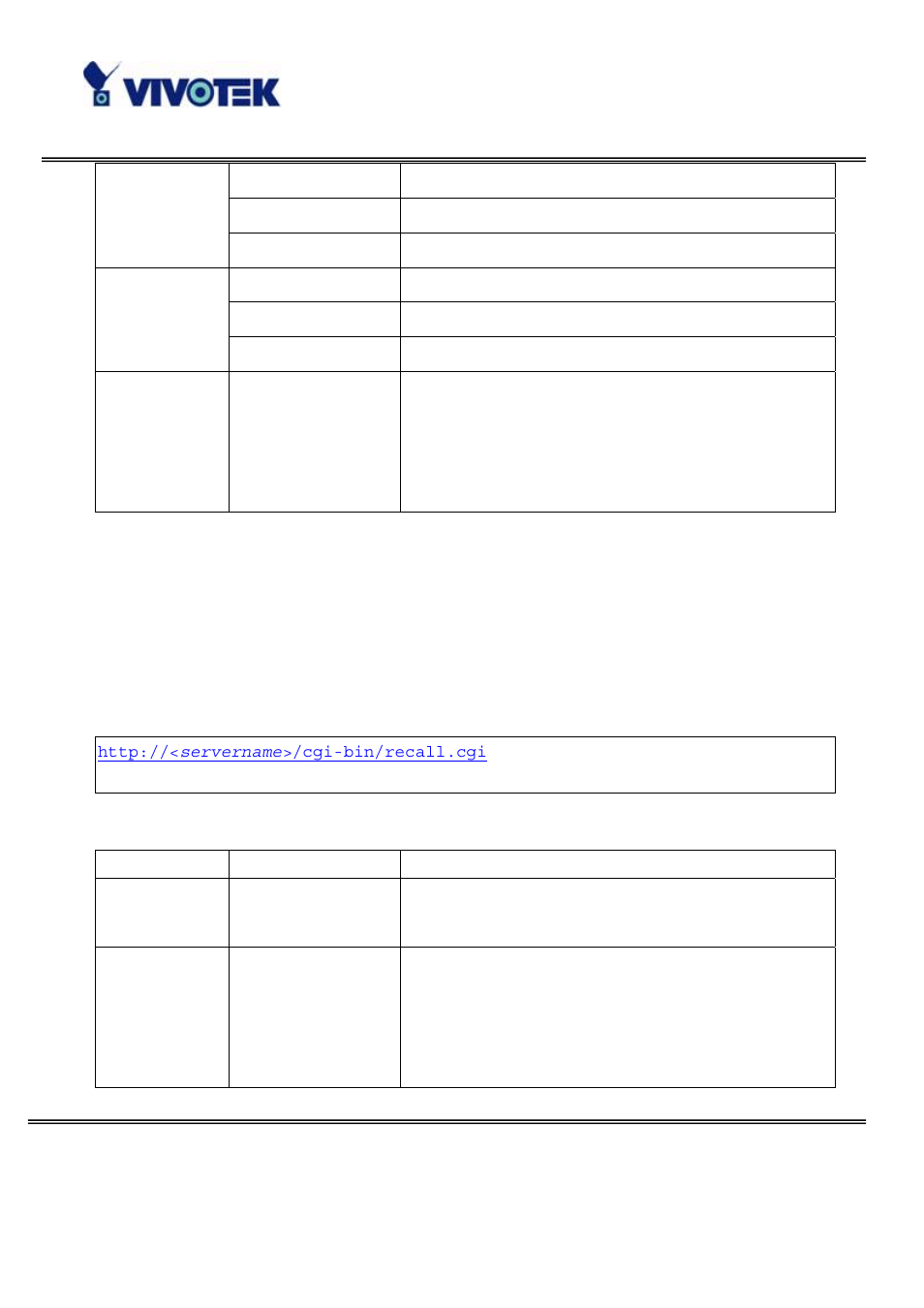 Recall | Vivotek PZ6122 User Manual | Page 89 / 93