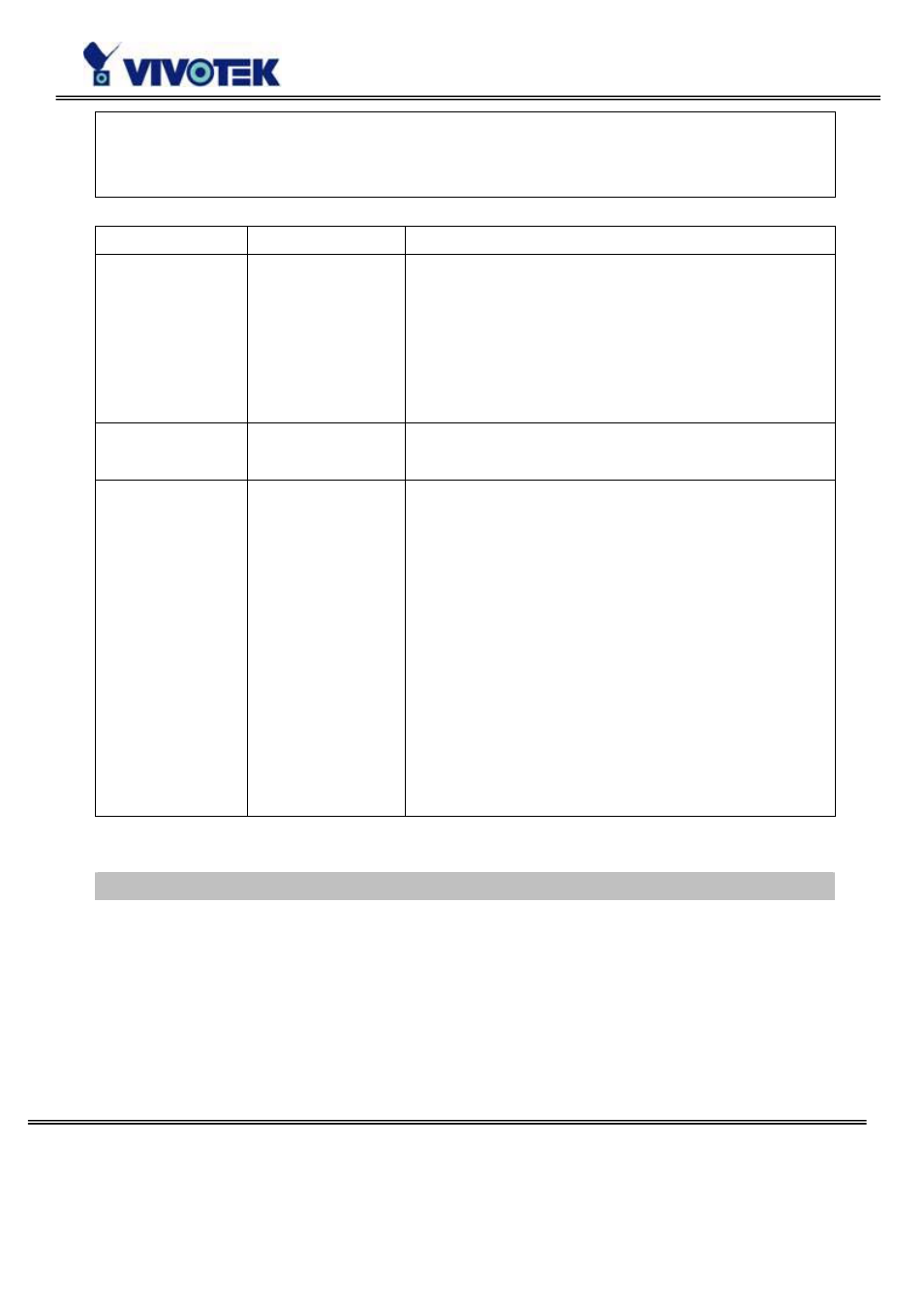 Available parameters on the server | Vivotek PZ6114/PZ6124 User Manual | Page 72 / 95