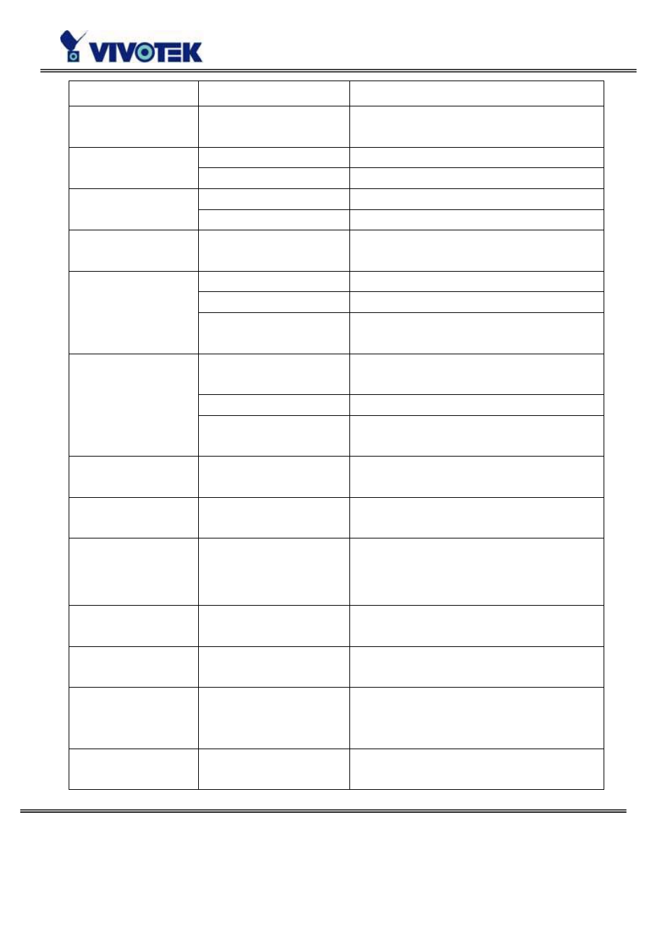 Vivotek PZ6114/PZ6124 User Manual | Page 73 / 95