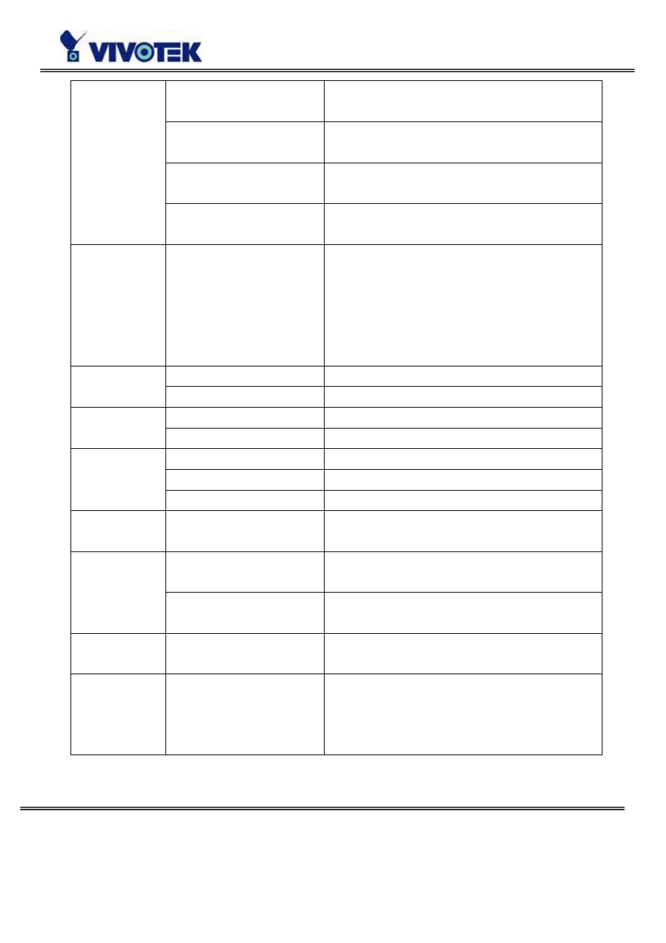 Vivotek PZ6114/PZ6124 User Manual | Page 77 / 95