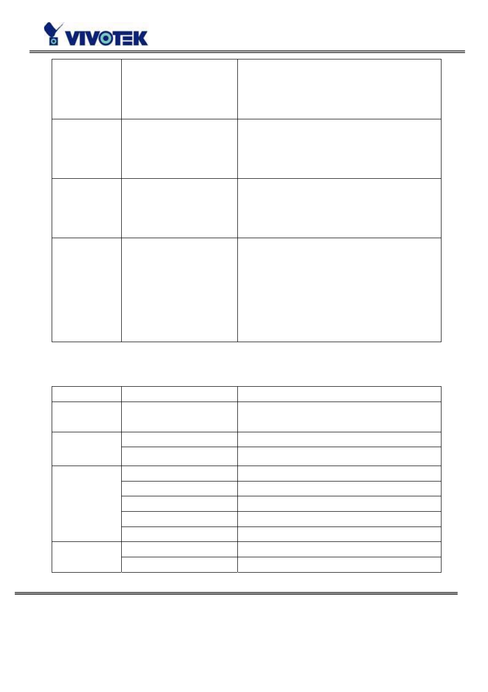 Vivotek PZ6114/PZ6124 User Manual | Page 78 / 95