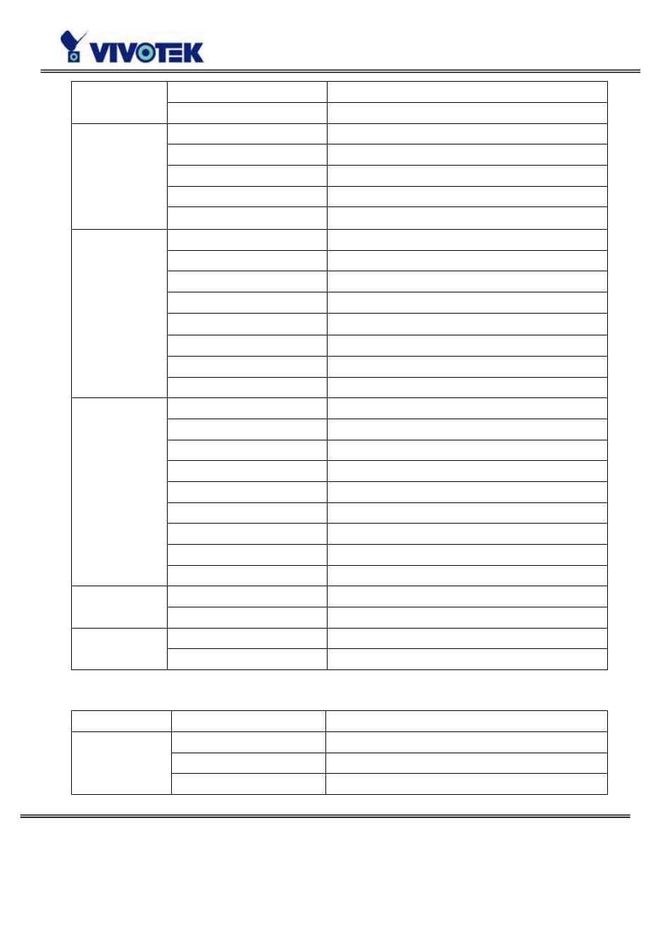 Vivotek PZ6114/PZ6124 User Manual | Page 79 / 95
