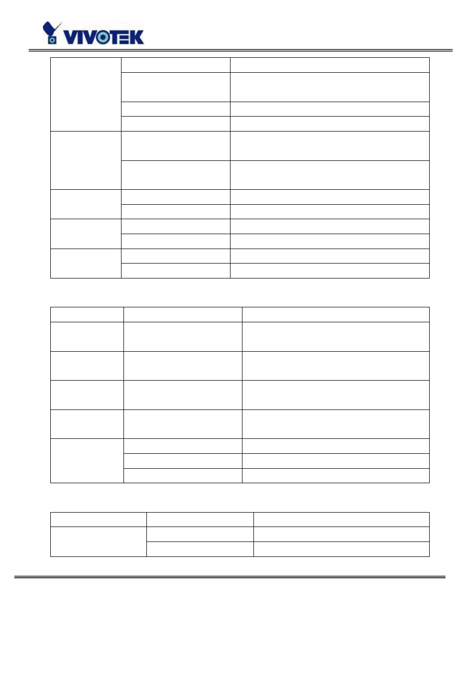Vivotek PZ6114/PZ6124 User Manual | Page 80 / 95