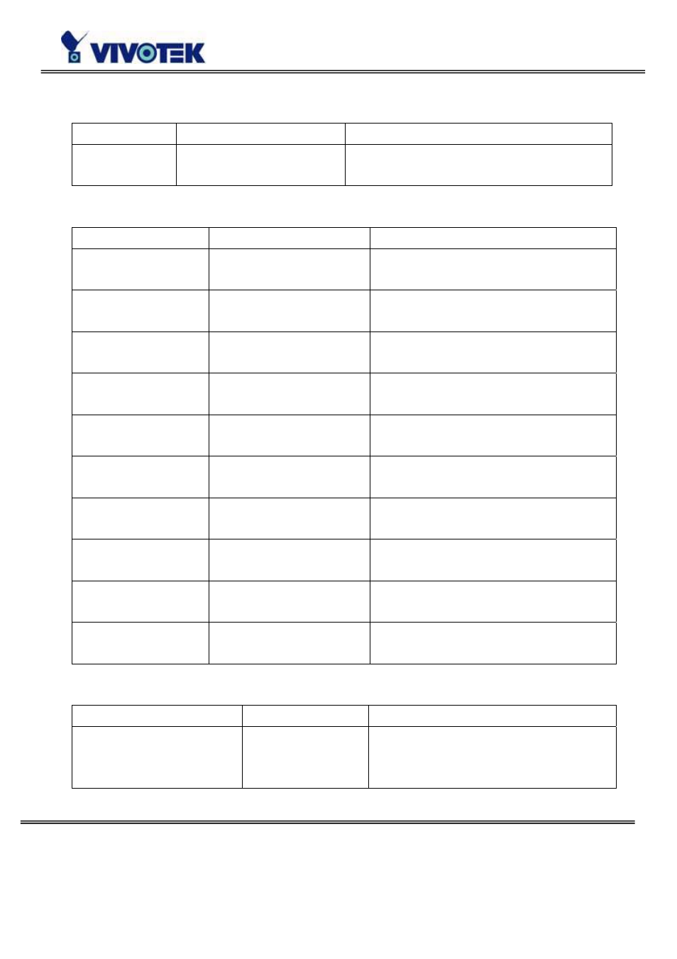 Vivotek PZ6114/PZ6124 User Manual | Page 82 / 95