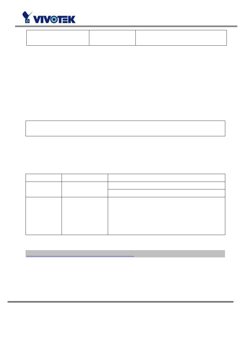 Drive the digital output, Query status of the digital input | Vivotek PZ6114/PZ6124 User Manual | Page 84 / 95