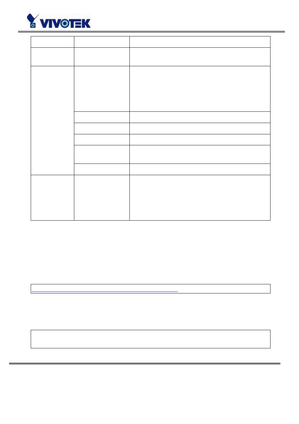 System logs | Vivotek PZ6114/PZ6124 User Manual | Page 87 / 95