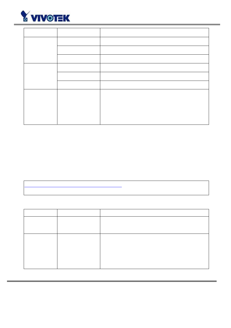 Recall | Vivotek PZ6114/PZ6124 User Manual | Page 90 / 95