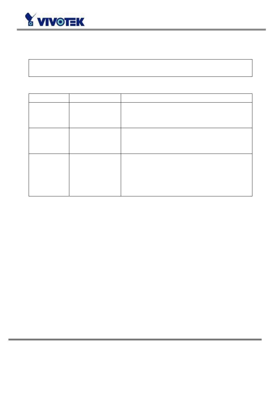 Vivotek PZ6114/PZ6124 User Manual | Page 92 / 95