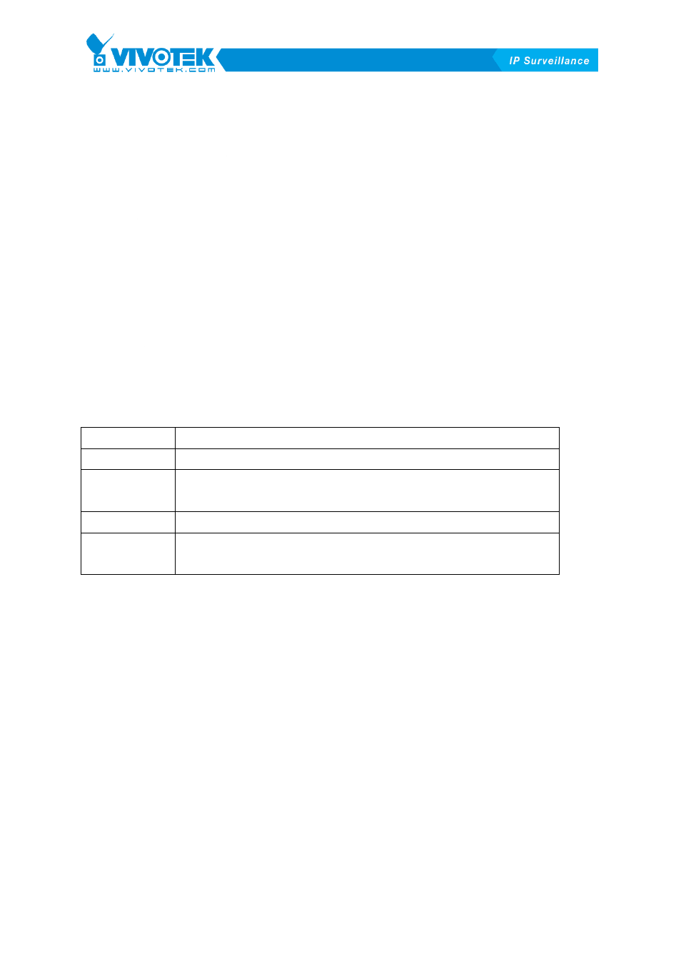 Chapter 1, Installation, System hardware requirements | Recommended minimum system hardware requirements | Vivotek ST3402 User Manual | Page 4 / 88
