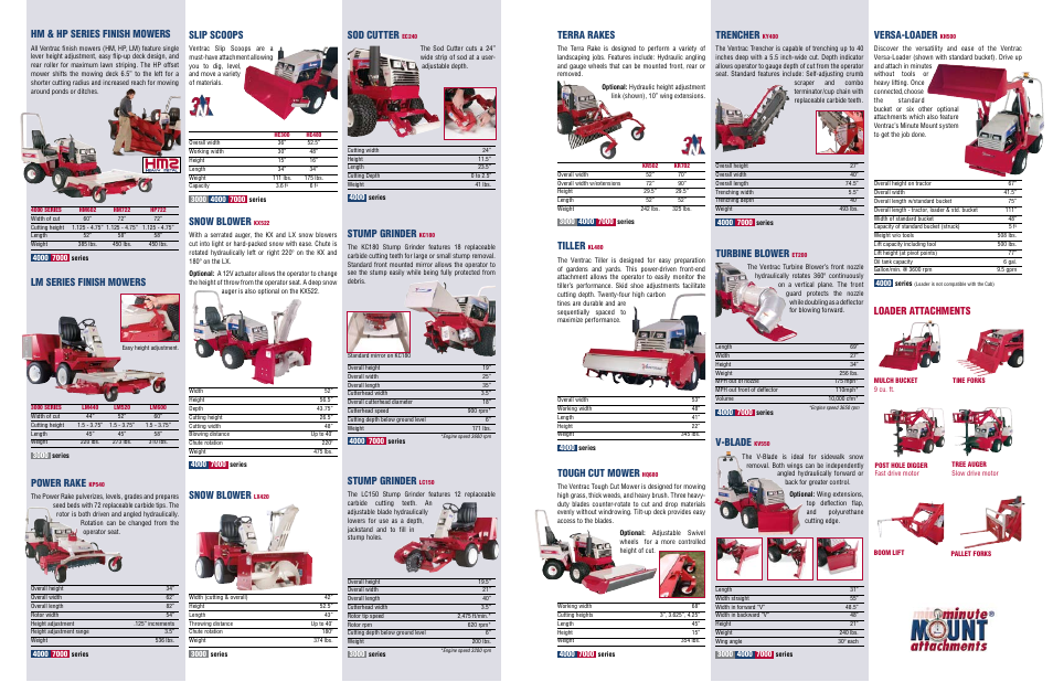 Hm & hp series finish mowers, Lm series finish mowers, Power rake | Slip scoops, Snow blower, Stump grinder, Sod cutter, Terra rakes, Tiller, Tough cut mower | Venture Products 7000 series User Manual | Page 10 / 13