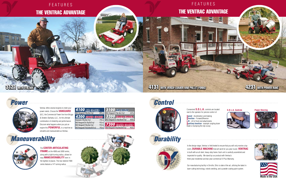 Power maneuverability, Control, Durability | The ventrac advantage | Venture Products 7000 series User Manual | Page 3 / 13