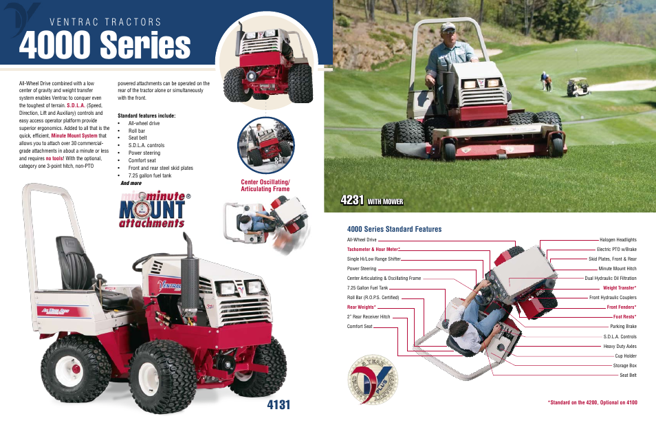 4000 series | Venture Products 7000 series User Manual | Page 6 / 13