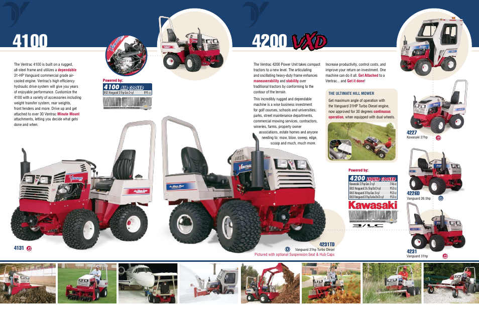 Venture Products 7000 series User Manual | Page 7 / 13