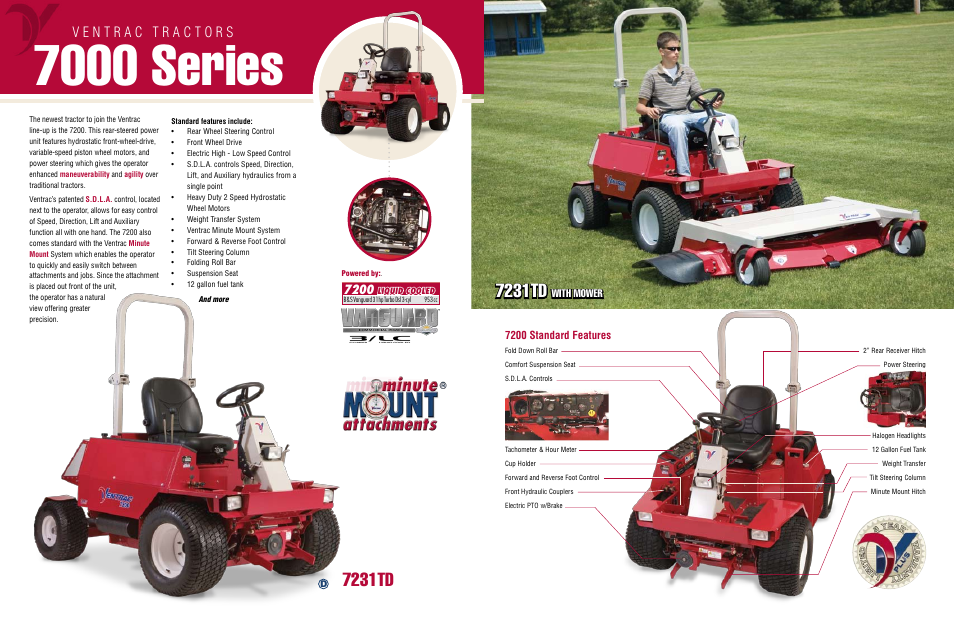 7000 series, 7231td | Venture Products 7000 series User Manual | Page 8 / 13