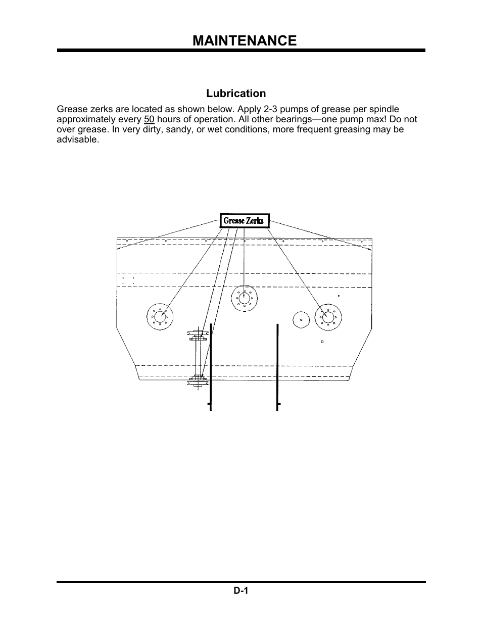 Maintenance | Venture Products Ventrac HQ680 User Manual | Page 15 / 30