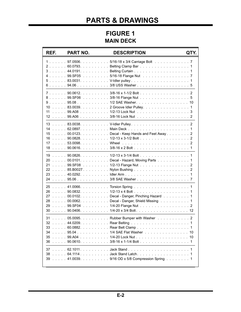 Parts & drawings, Figure 1, Main deck | Venture Products Ventrac HQ680 User Manual | Page 19 / 30