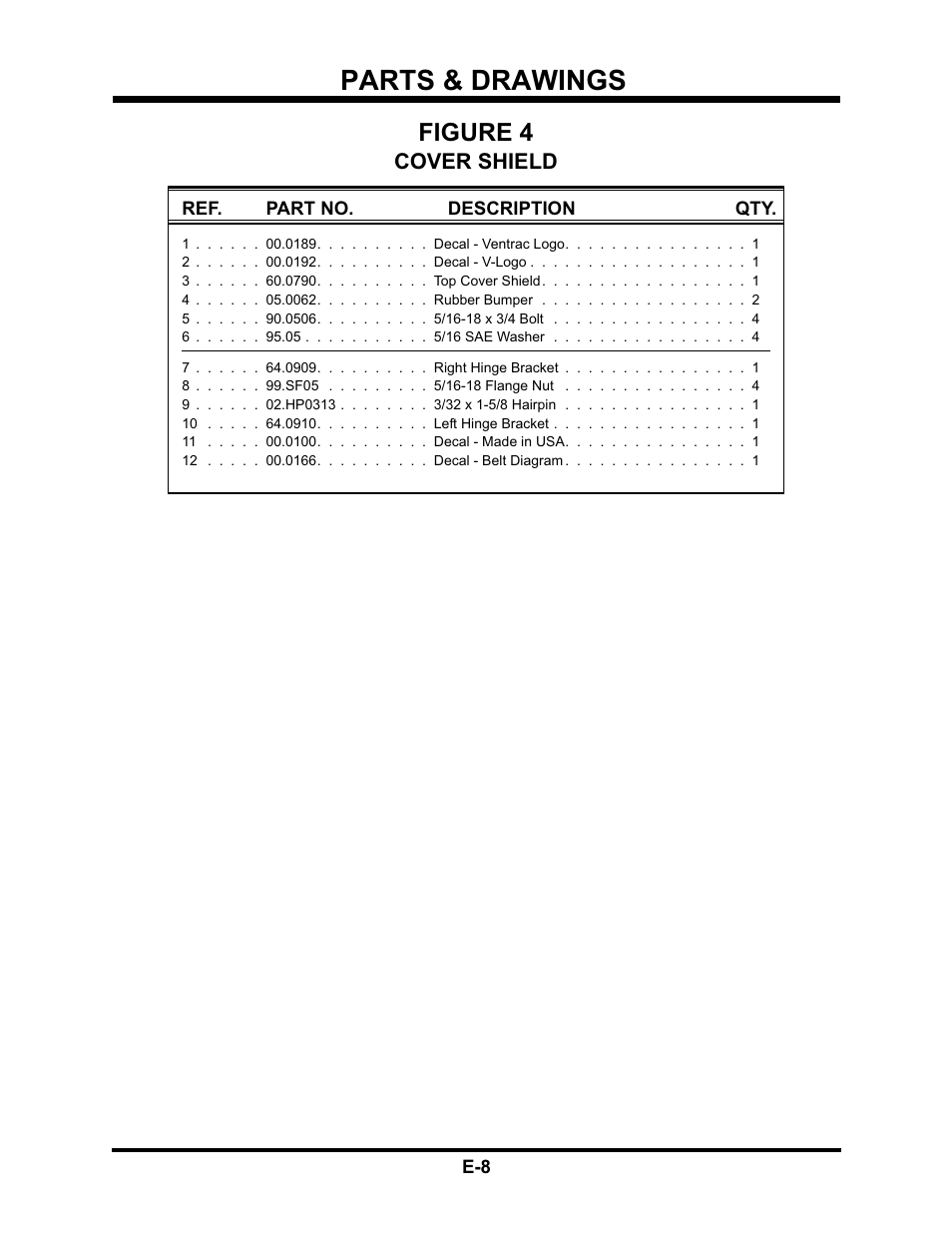 Parts & drawings, Figure 4 | Venture Products Ventrac HQ680 User Manual | Page 27 / 30